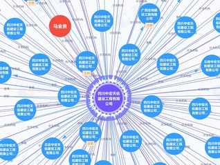 ⭐哪里卖圭亚那FB纯净独享号到底哪里买